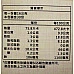 為您介紹-小雞麵(雞汁味)10元賣30包裝(一包16g),不可思議的涮嘴 小雞麵(雞汁味)10元賣30包裝(一包16g),不可思議的涮嘴